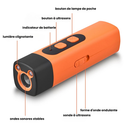 Dispositif de dressage à ultrasons répulsif pour chiens